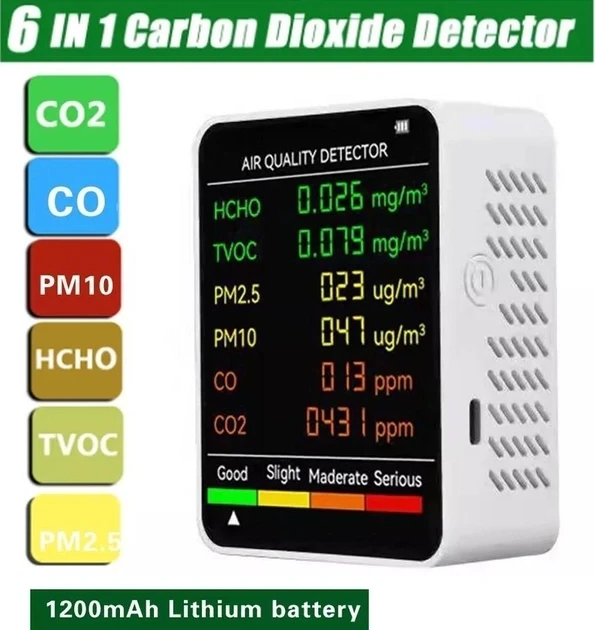 Монітор довкілля (вимірювання рівня: CO2, CO, HCHO, TVOC, PM2.5, PM10) Модель VT-6 з сигналізацією