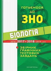 Біологія. Готуємося до ЗНО. Збірник графічних тестових завдянь  - МАНДРІВЕЦЬ (105416)