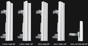 Антена Ubiquiti AirMax Sector 5G19-120 (AM-5G19-120)