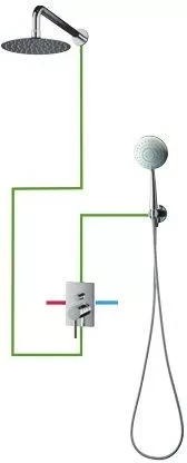 Душова система Omnires System Y (SYSY23)