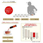 Ajinomoto AGF® Professional Premium Чорний чай преміум класу в стіках, 1,1 г, фото 5