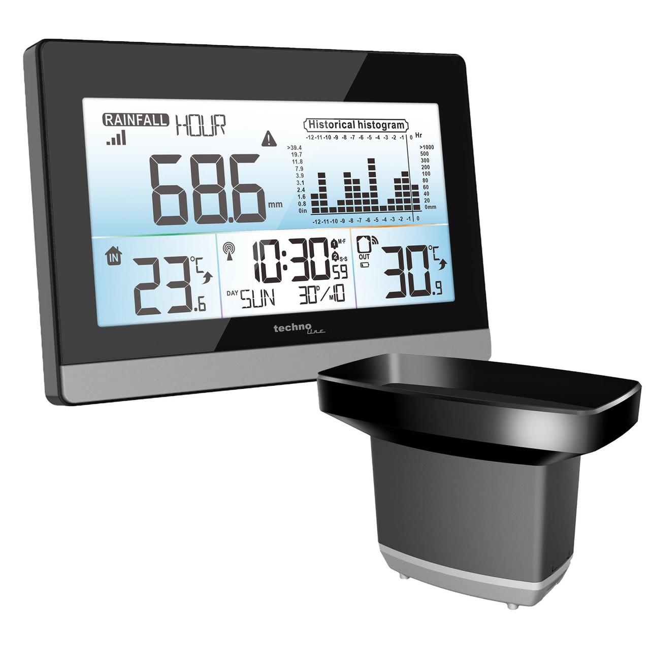 Багатофункціональний цифровий анемометр-метеостанція Technoline WS9016 Black, кліматична техніка для дому MS