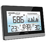 Багатофункціональний цифровий анемометр-метеостанція Technoline WS9016 Black, кліматична техніка для дому MS, фото 3