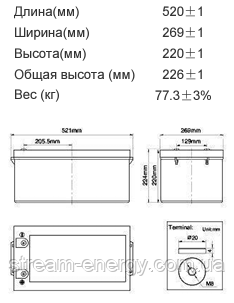 Акумулятор гелевий 300Ah NetPRO HTL 12-300 - для будинку, сонячних батарей, для інвертора, ДБЖ, для котла 