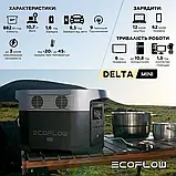 Зарядна станція EcoFlow DELTA mini, фото 5