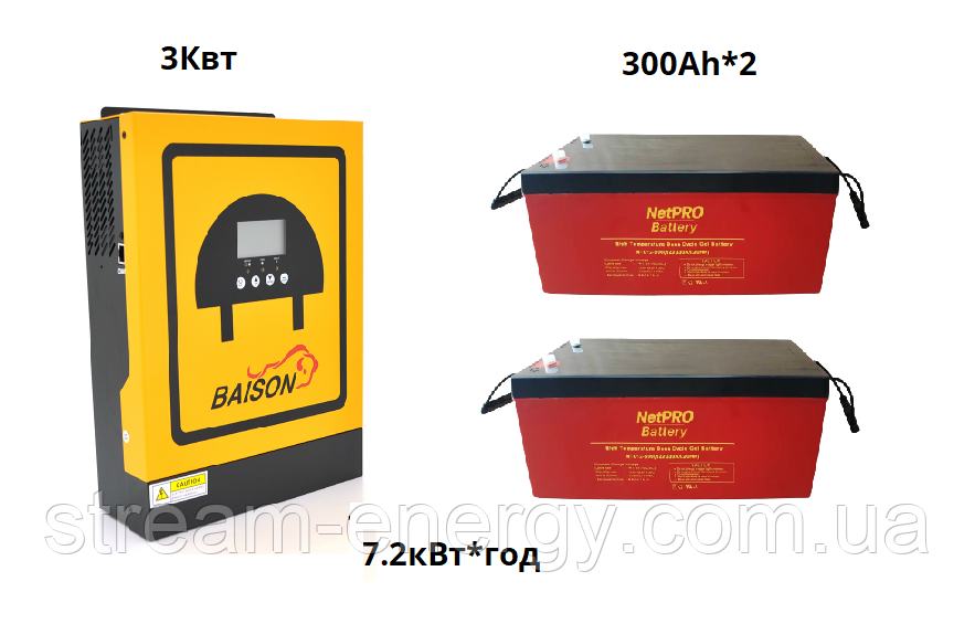 Комплект резервного живлення 7,2 кВт*год (3 кВт + Gel 300Ah) BAISON SM-3000-24 + NetPRO HTL 12-300, фото 1