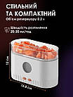 Настільна соляна лампа нічник зі зволожувачем повітря й імітацією полум'я аромадифузор міні камін Білий, фото 4