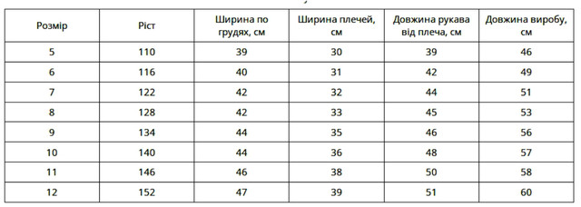 Таблиця розмірів