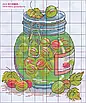 Набір для вишивання за нанесеною на канву схемою "Juicy gooseberry".   AIDA 14CT printed, 18*21 см, фото 4