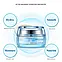 Крем для обличчя Bioaqua Hyalo-Oligo Dual Recovery Smoothing Cream зволожуючий, відбілюючий та омолоджуючий 50г, фото 3