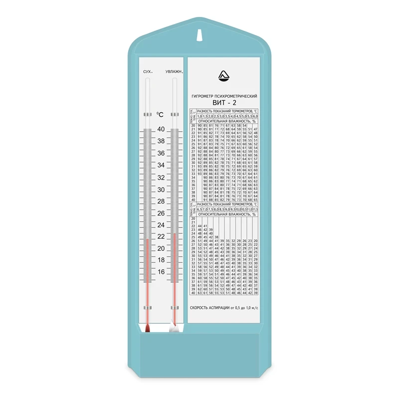 Термогігрометр психрометричний ВІТ-2 (+15..+40°С)