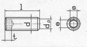 DIN 913 (ГОСТ 11074, ISO 4026) Гвинт установлювальний з внутрішнім шестигранником і плоским кінцем 