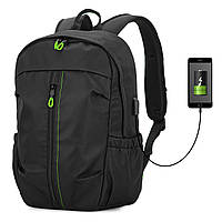 Рюкзаки городские