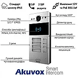 IP панель виклику  Akuvox - R20B на 4 абоненти, фото 3