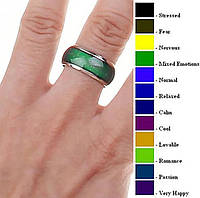 Умное кольцо, меняющее цвет, прекрасный сигнализатор настроения женщины, ювелирное изделие ,нержавеющая сталь