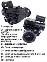 Прилад нічного стеження NVG 10 ORIGINAL з кріпленням на шолом