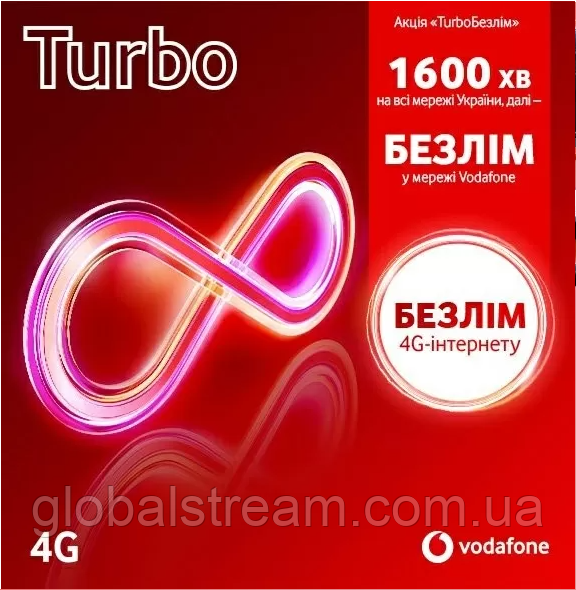 Стартовий пакет Vodafone Turbo Безлім інтернет за 165 г/міс ( перший місяць оплатиний)