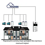 IP панель виклику  Akuvox - R20B на 2 абоненти, фото 4