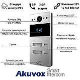 IP панель виклику  Akuvox - R20B на 2 абоненти, фото 3