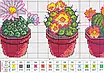 Набір для вишивання за нанесеною на канву схемою "Beautiful cactus 1" .AIDA 14CT printed, 36*17 см, фото 4