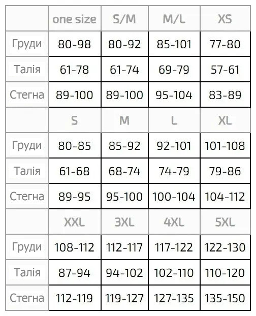 Жіноча таблиця розмірів для карнавальних костюмів Таблиця розмірів — жіночі карнавальні костюми