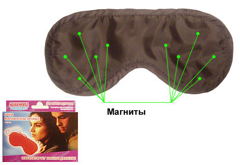 Окуляри магнітні