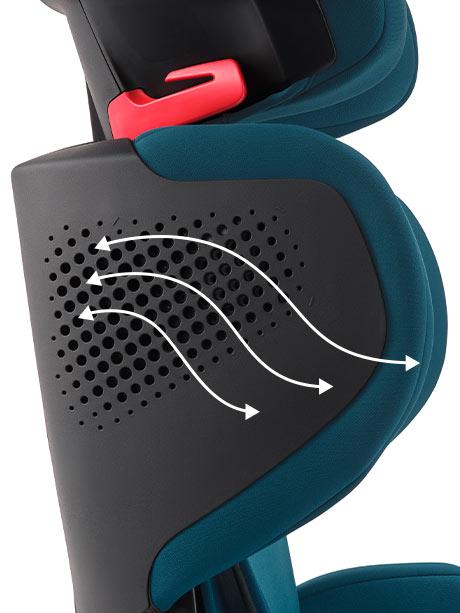 Автокрісло RECARO Mako Elite