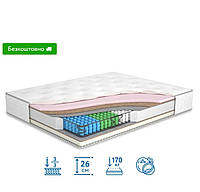 Матрас САН двухсторонний зима-лето мультизонный с латексом независимые пружины Pocket Spring
