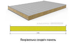 Сендвіч панелі (покривельна) 100 мм мінеральна вата