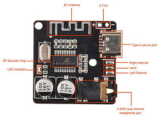 Bluetooth аудіомодуль VHM-314 Type-C USB