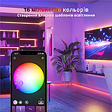 Розумна світлодіодна LED стрічка 2 метри Philips Hue Lightstrip Plus V4 Color ZigBee, Bluetooth, HomeKit, фото 3