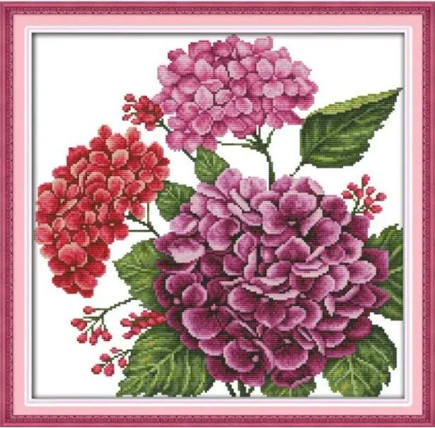 Набір для вишивання за нанесеною на канву схемою "Pincushion (2)". AIDA 14CT printed, 41*40 см