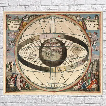 Плакат "Стародавня карта Землі, Сонячної системи та Зодіаку, Earth Ancient Map", 51×60см, фото 2