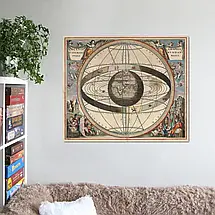Плакат "Стародавня карта Землі, Сонячної системи та Зодіаку, Earth Ancient Map", 51×60см, фото 2
