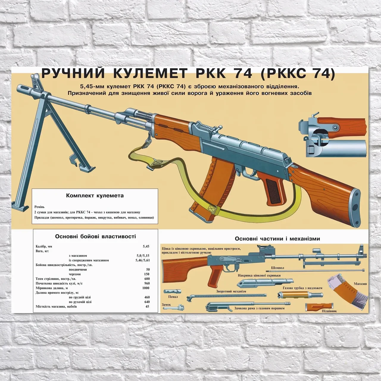 Плакат "Ручний кулемет РКК-74", 41×60см