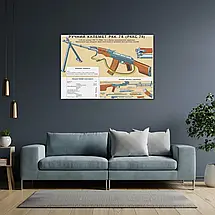 Плакат "Ручний кулемет РКК-74", 41×60см, фото 3