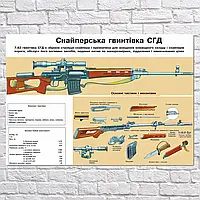 Плакат "Снайперская винтовка СВД", 41×60см