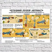 Плакат "Неполный разбор автомата", 42×60см