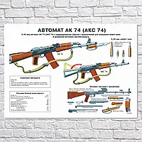 Плакат "Автомат АК-74 (АКС-74)", 43×60см