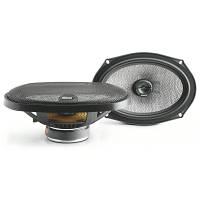 Коаксиальная акустика Focal Access 690AC