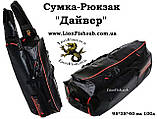 Сумка-рюкзак "ДАЙВЕР" LionFish.sub для Підводного Снапруження ПВХ/100 л, фото 10