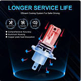 MINI Bi LED лампа H4 з обманкою , ВУЗЬКИЙ ДІОД, ПРАВИЛЬНИЙ ПУЧОК СВІТЛА, (на ближнє-дальнє світлоло ) 1шт, фото 3