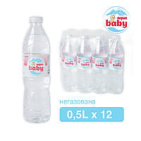 Упаковка води питної мінеральної негазованої Моршинські джерела Aqua Baby 0,5 л x 12 пляшок