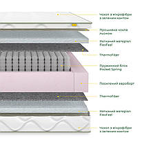 Ортопедичний матрац Spirit Serenity