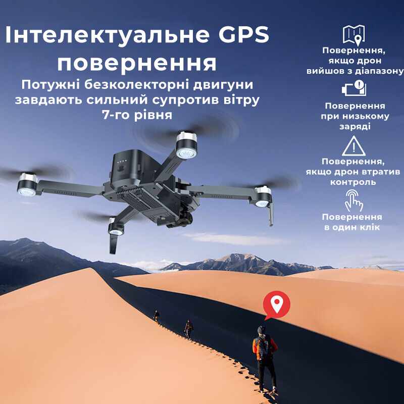 Квадрокоптер с камерой JJRC X20 - Дрон с GPS, FPV, 1000 м. 27 хв. с 3-х осевой стабилизацией - фото 9 - id-p1856601999