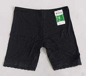 Панталони жіночі бамбукові з гіпюром (від 2 шт) Чорний