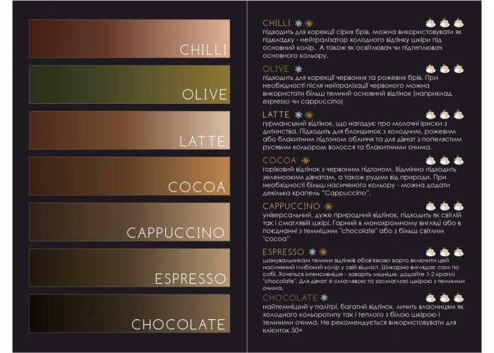 Пігменти для татуажу Espresso by ND, 5 мл