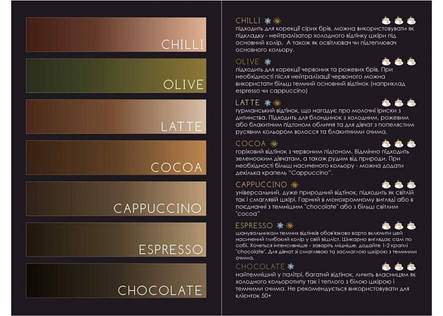 Пігменти для татуажу Olive by ND, 10 мл, фото 3