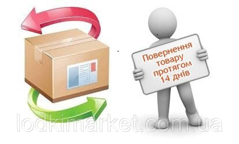 Умови повернення та обміну товару