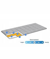 Татами Комфорт Выравнивающий Матрас 90X200х6 см